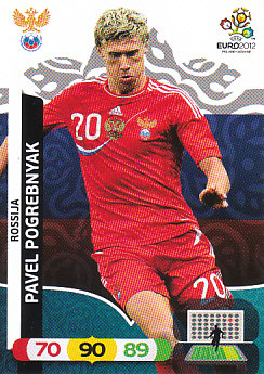 Pavel Pogrebnyak Russia Panini UEFA EURO 2012 #199
